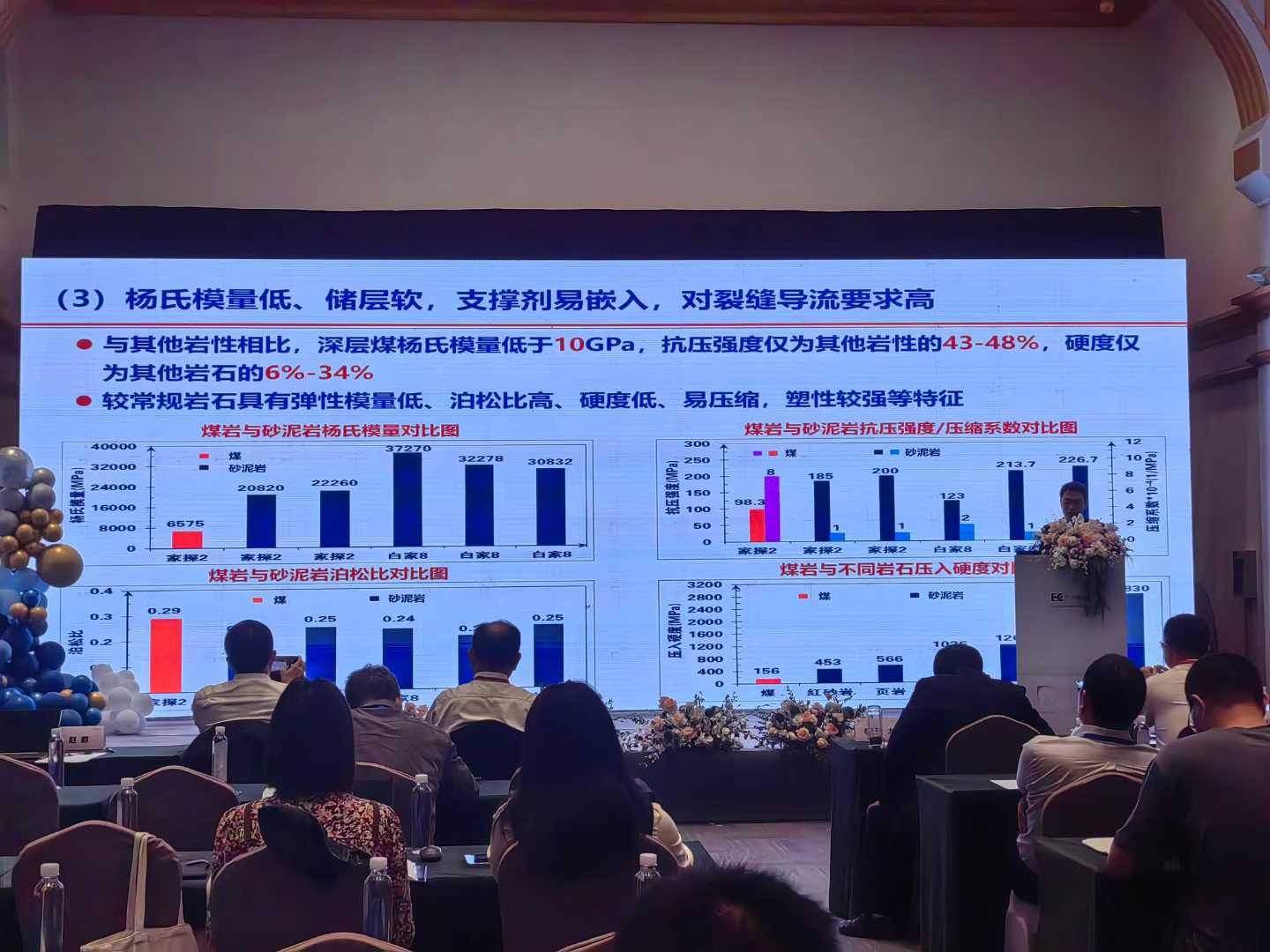 破解复杂储层开发难题：第十四届亚太页岩油气暨非常规能源大会举行
