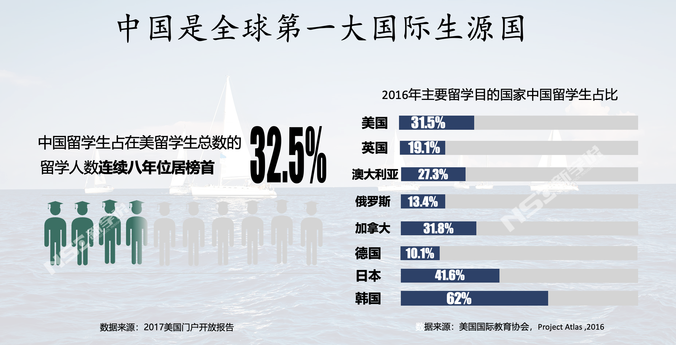 国际教育论坛如何做好双语内容统筹？从K-12幸福感研究、STEM教育到专家演讲与现场主持