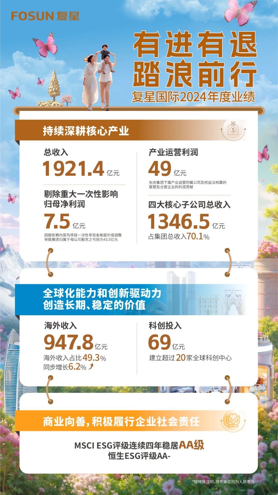 企业线上会议翻译怎么做？从复星集团督导会到跨国团队协同与远程同声传译